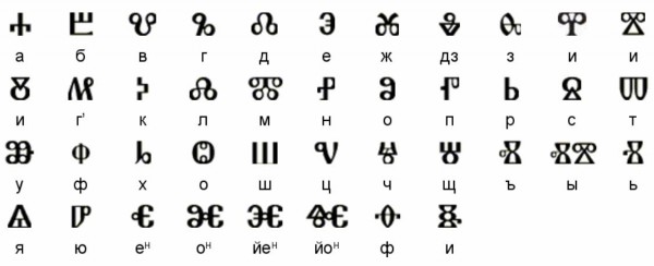 L'alphabet glagolitique
