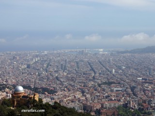 Barcelone, vue depuis le Tibidabo