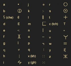 Le Tifinagh, l'écriture des touaregs