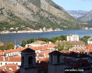 La ville de Kotor