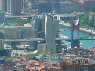 Le musée Guggenheim