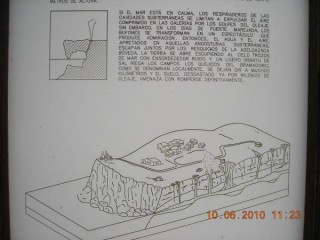 Lexique explicatif !!!