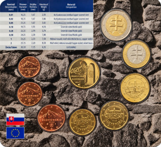 Médaille commémorative du château de Spiš...